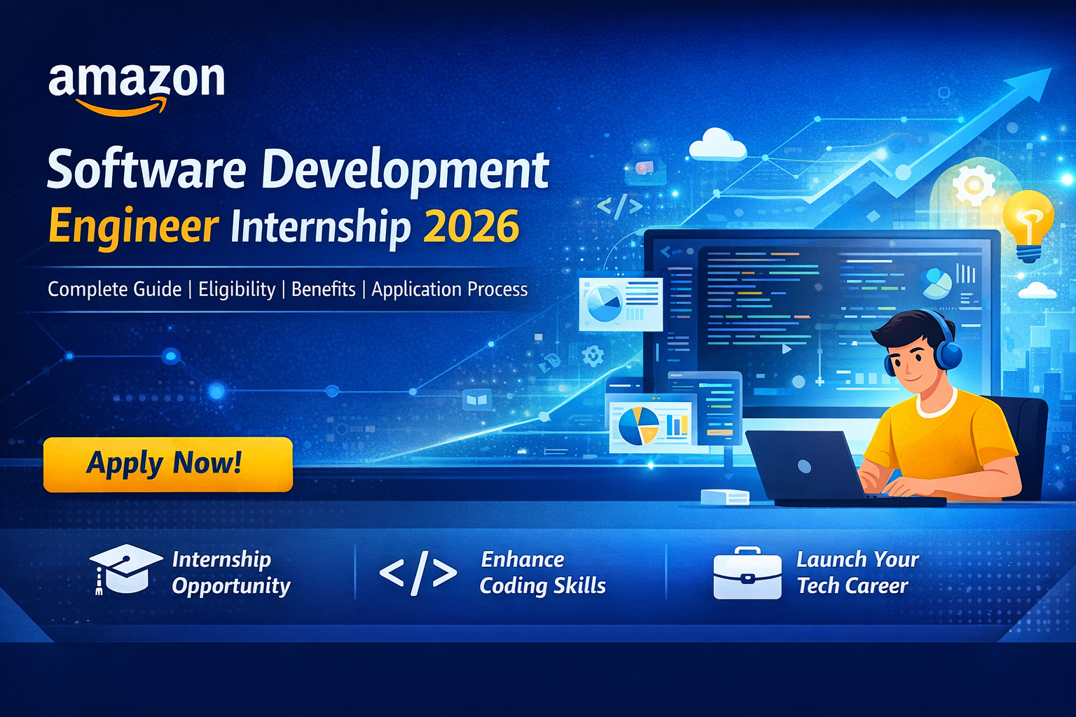Amazon Software Development Engineer Internship 2026 – Complete Guide, Eligibility, Benefits & Application Process