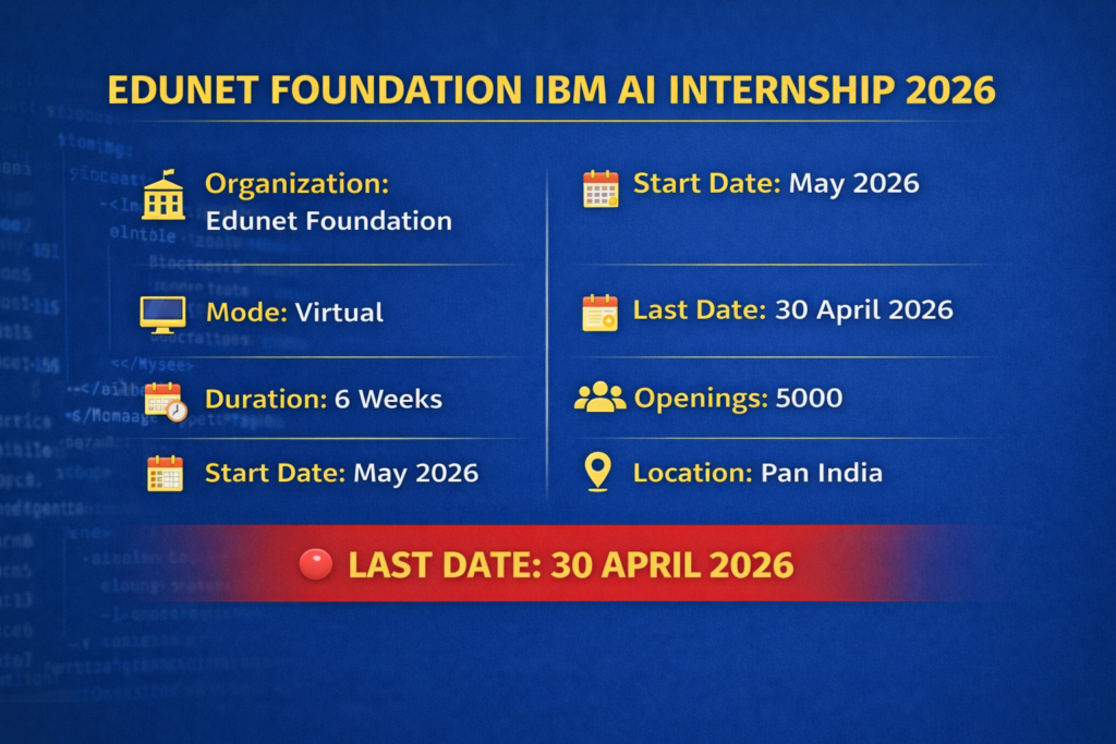 IBM AI Internship 2026 – 5000 Seats, Free Certificate - AICTE ...