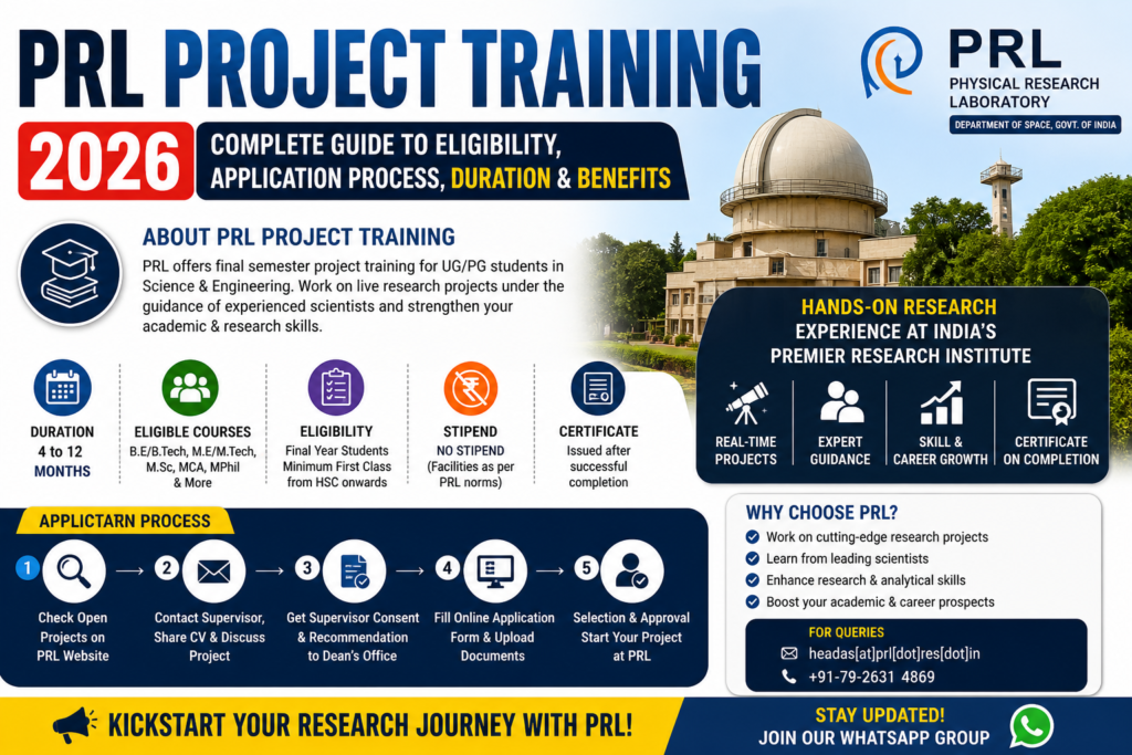 Prl Building Map PRL Project Training 2026: Complete Guide to Eligibility, Application ...