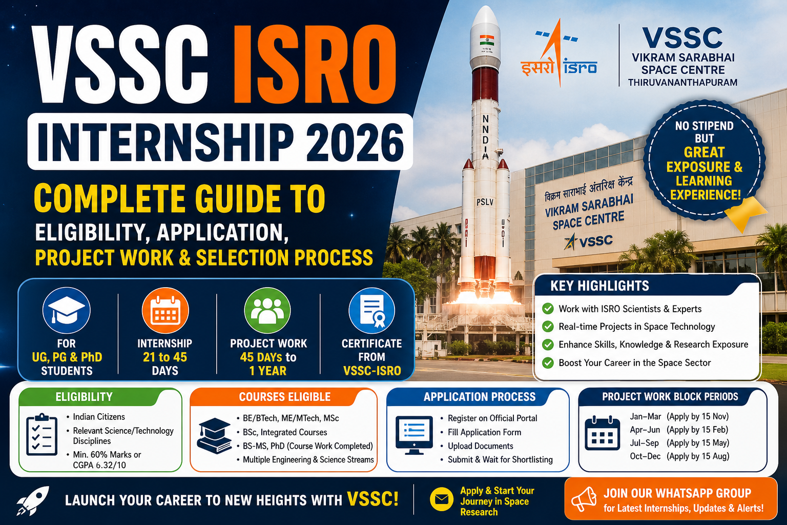 VSSC ISRO Internship 2026: Complete Guide to Eligibility, Application, Project Work & Selection Process