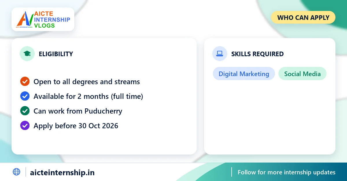 auro-innovations-in-digital-marketing-internship-2026-eligibility Auro Innovations in Digital Marketing Internship 2026