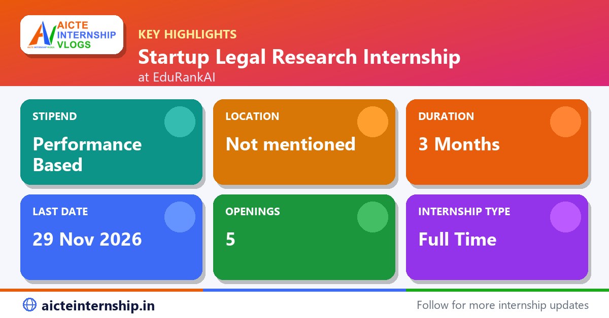 edurankai-startup-legal-research-internship-2026-highlights EduRankAI Startup Legal Research Internship: Performance Based