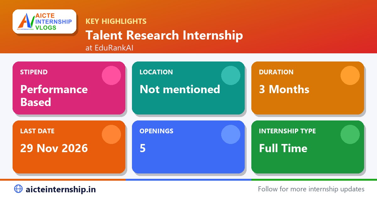 edurankai-talent-research-internship-2026-highlights EduRankAI Talent Research Internship: Performance Based Stipend
