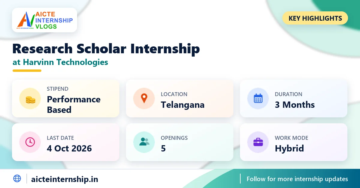 harvinn-technologies-research-scholar-internship-2026-highlights Harvinn Technologies Research Scholar Internship 2026