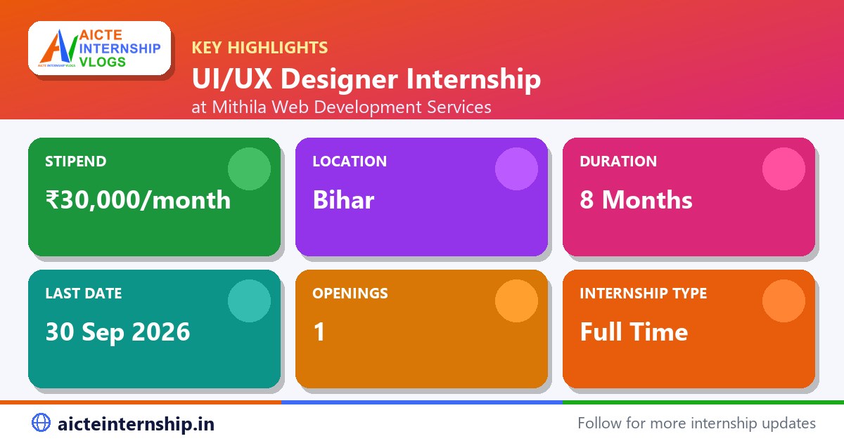 mithila-web-development-services-ui-ux-designer-internship-2026-highlights-1 Mithila Web Development Services UI/UX Designer Internship 2026