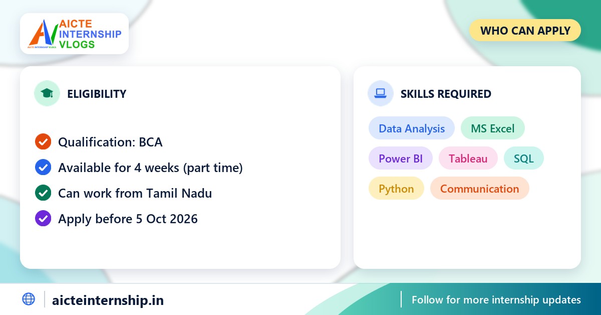 redback-it-solutions-data-analytics-internship-2026-eligibility Redback IT Solutions Data Analytics Internship: Performance Based