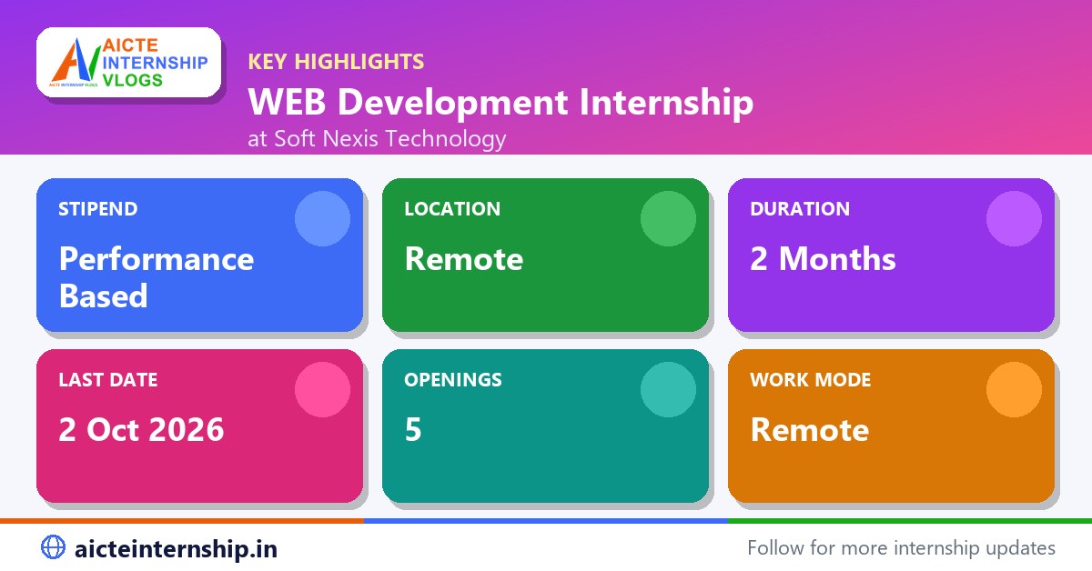 soft-nexis-technology-web-development-internship-2026-highlights Soft Nexis Technology WEB Development Internship 2026