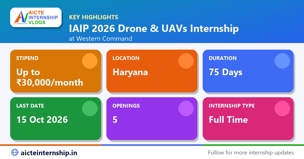 western-command-iaip-2026-drone-and-uavs-internship-2026-highlights Western Command IAIP 2026 Drone & UAVs Internship: ₹30,000/Month