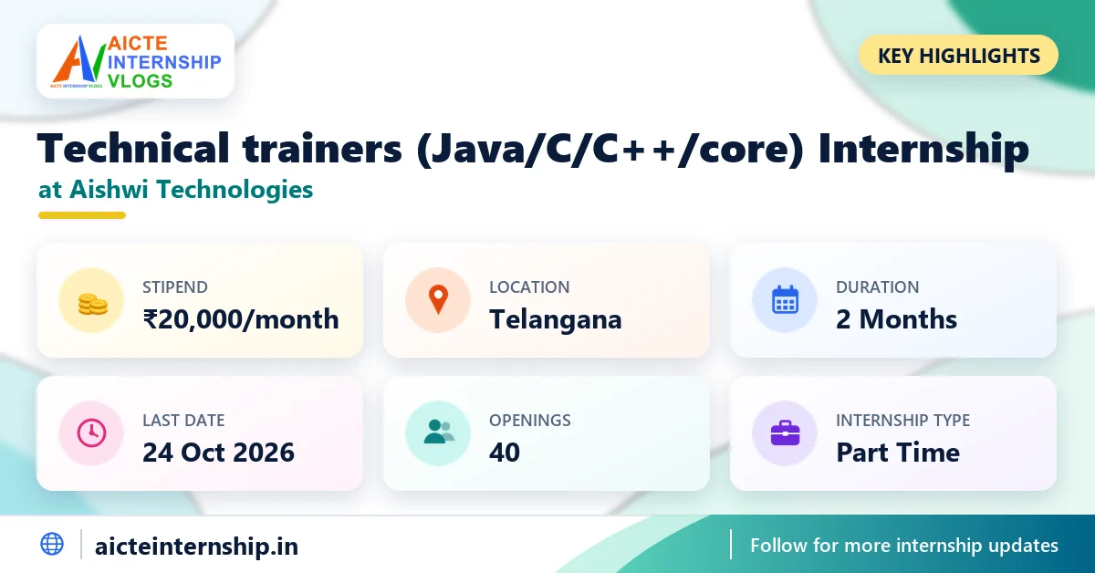 aishwi-technologies-technical-trainers-internship-2026-highlights Aishwi Technologies Technical trainers Internship 2026