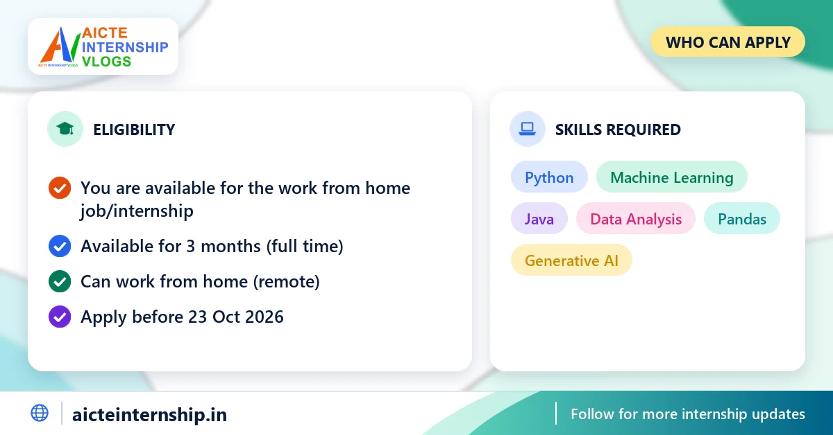 aks-tech-ai-ml-internship-2026-eligibility AKS Tech AI/ML Internship 2026: ₹25,000-₹30,000/Month