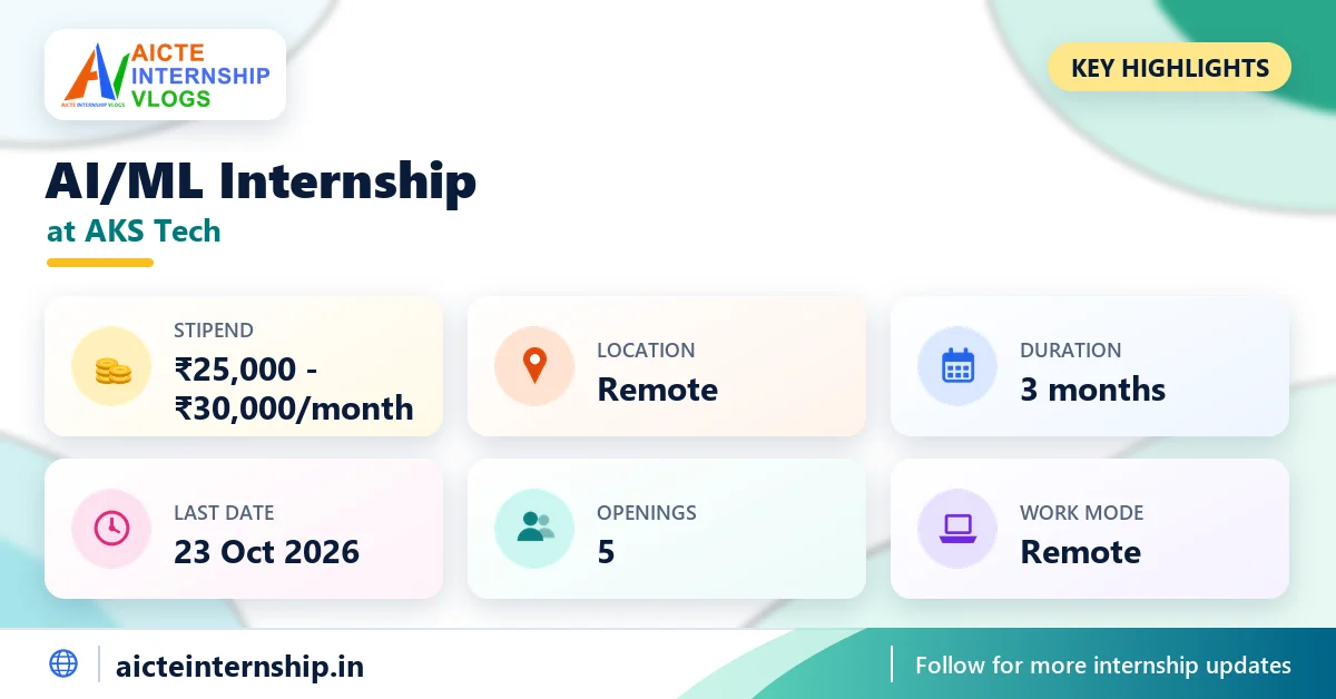 aks-tech-ai-ml-internship-2026-highlights AKS Tech AI/ML Internship 2026: ₹25,000-₹30,000/Month