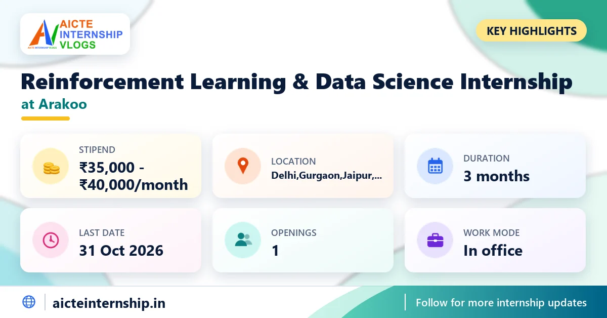 arakoo-reinforcement-learning-and-data-science-internship-2026-highlights Arakoo Reinforcement Learning & Data Science Internship 2026