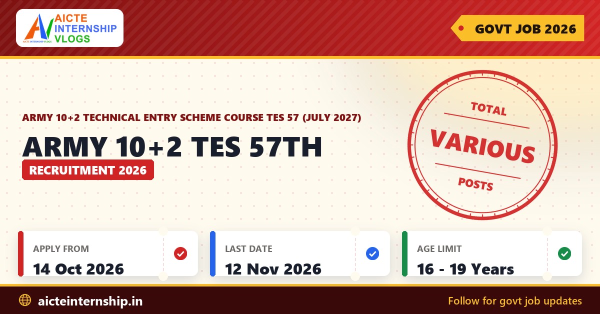 Army 10+2 TES 57th Recruitment 2026 banner with total posts, application dates and age limit