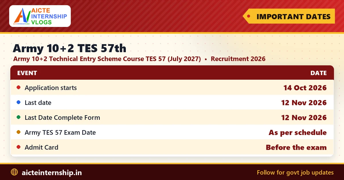 army-10-2-tes-57th-recruitment-2026-dates Army 10+2 TES 57th Recruitment 2026: Apply Online by 12 Nov 2026