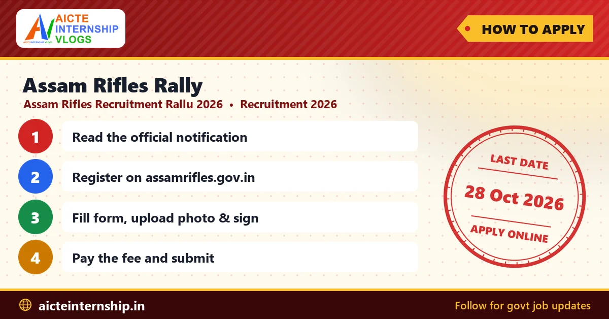 assam-rifles-rally-recruitment-2026-apply Assam Rifles Rally Recruitment 2026: Apply Online for 354 Posts