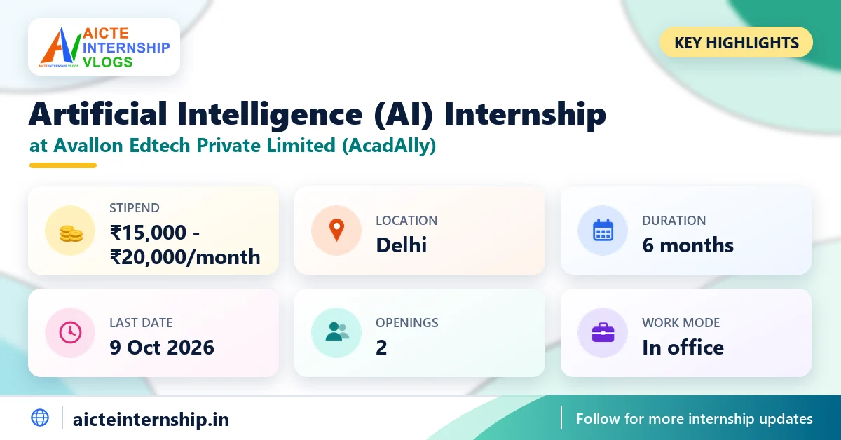 avallon-edtech-private-limited-acadally-internship-2026-highlights Avallon Edtech Private Limited (AcadAlly) Internship 2026
