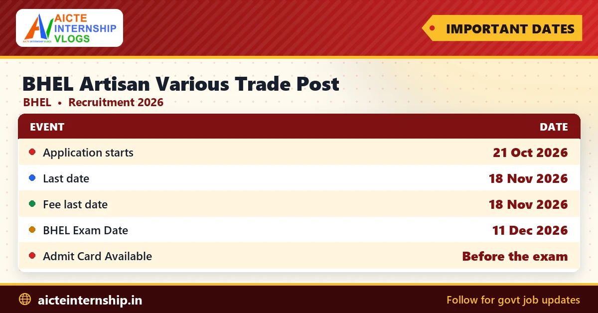 bhel-artisan-various-trade-post-recruitment-2026-dates BHEL Artisan Various Trade Post Recruitment 2026: 660 Posts