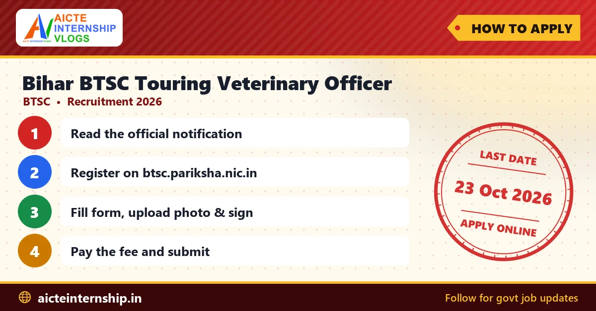 bihar-btsc-touring-veterinary-officer-recruitment-2026-apply Bihar BTSC Touring Veterinary Officer Recruitment 2026: 787 Posts