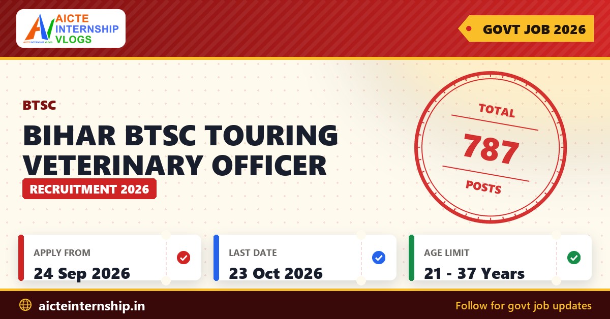 Bihar BTSC Touring Veterinary Officer Recruitment 2026 banner with total posts, application dates and age limit
