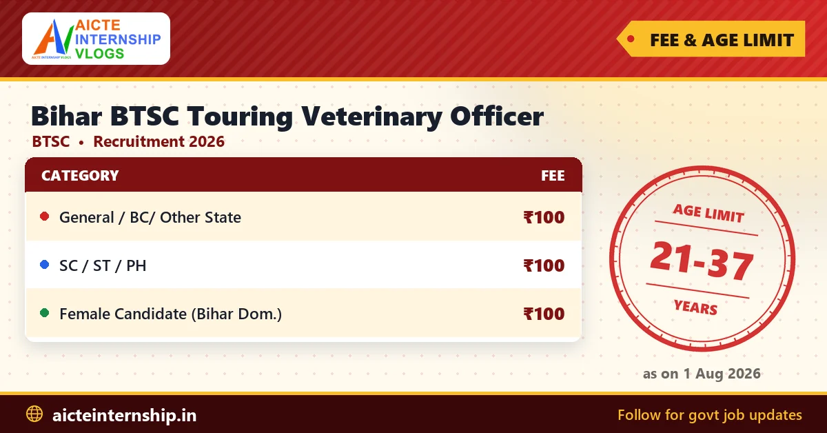 bihar-btsc-touring-veterinary-officer-recruitment-2026-fees Bihar BTSC Touring Veterinary Officer Recruitment 2026: 787 Posts