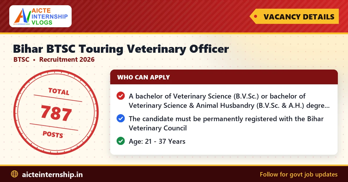 bihar-btsc-touring-veterinary-officer-recruitment-2026-vacancy Bihar BTSC Touring Veterinary Officer Recruitment 2026: 787 Posts