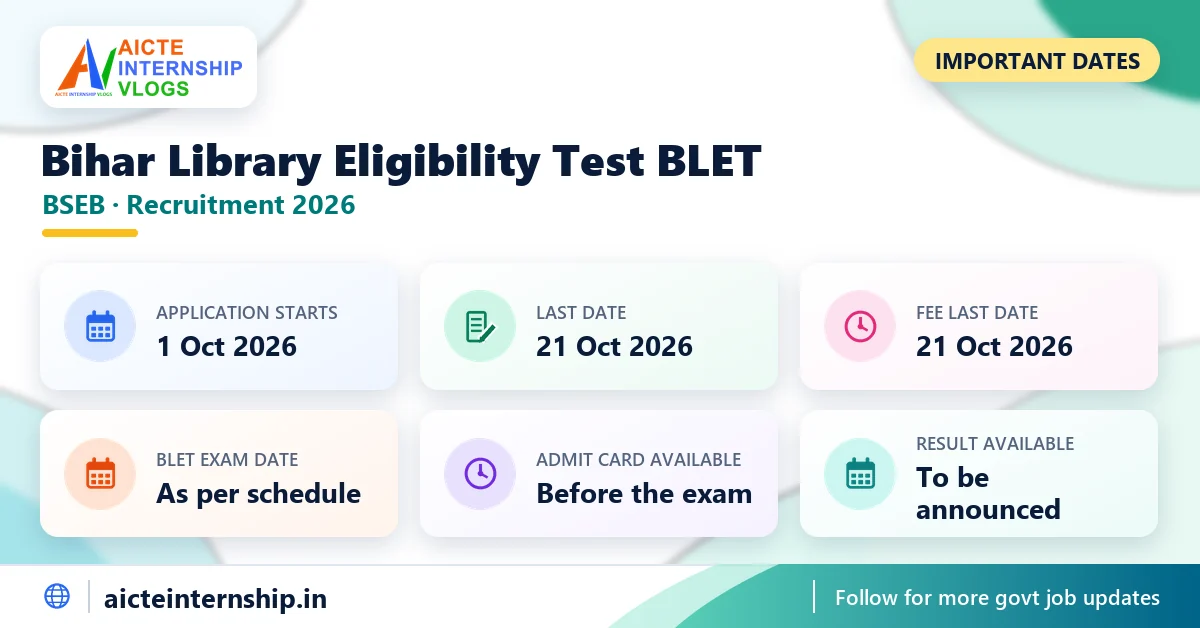 bihar-library-eligibility-test-blet-recruitment-2026-dates Bihar Library Eligibility Test BLET Recruitment 2026