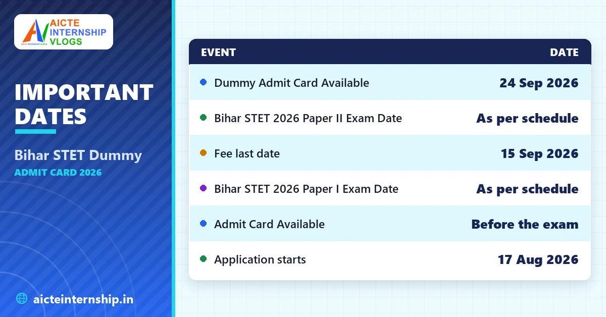 bihar-stet-dummy-admit-card-2026-dates Bihar STET Dummy Admit Card 2026 Out: Download Link, Exam Date