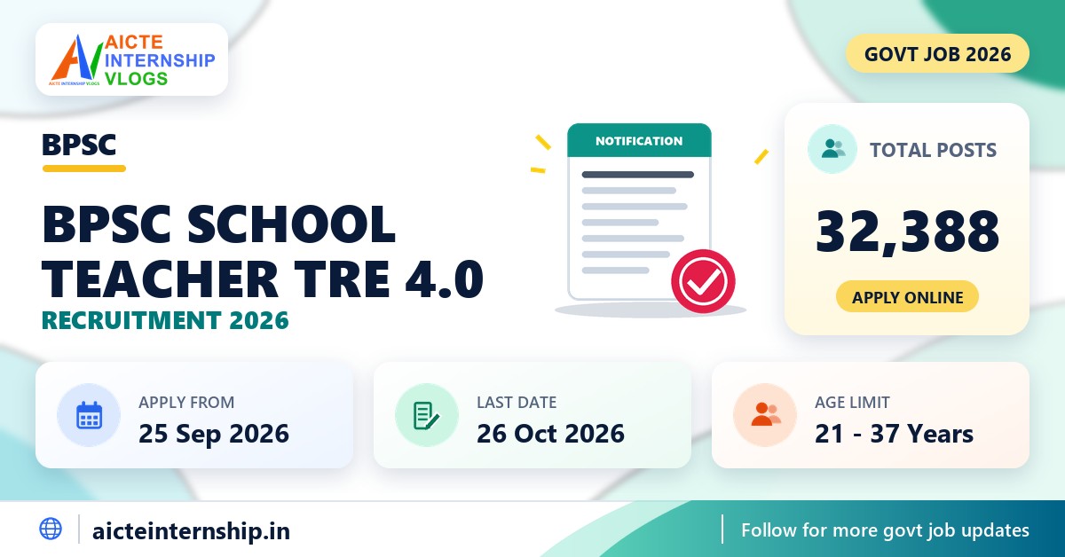 BPSC School Teacher TRE 4.0 Recruitment 2026 banner with total posts, application dates and age limit