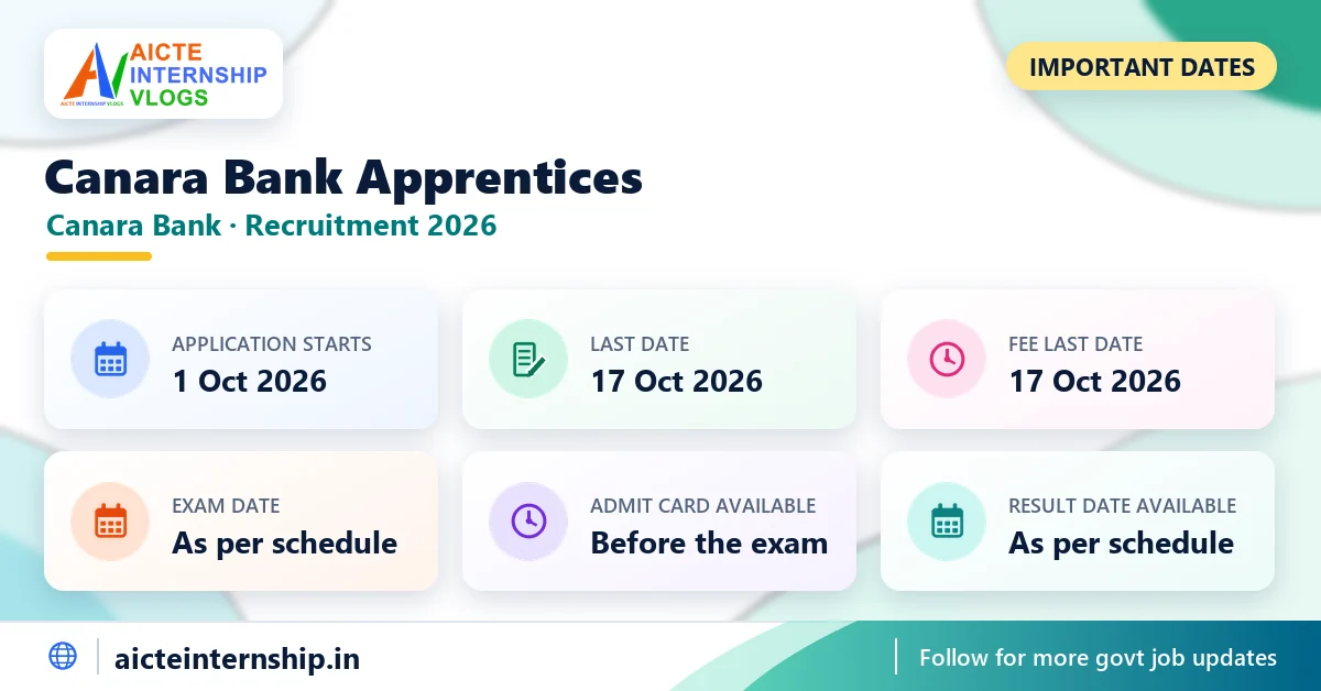 canara-bank-apprentices-recruitment-2026-dates Canara Bank Apprentices Recruitment 2026: 3,500 Posts
