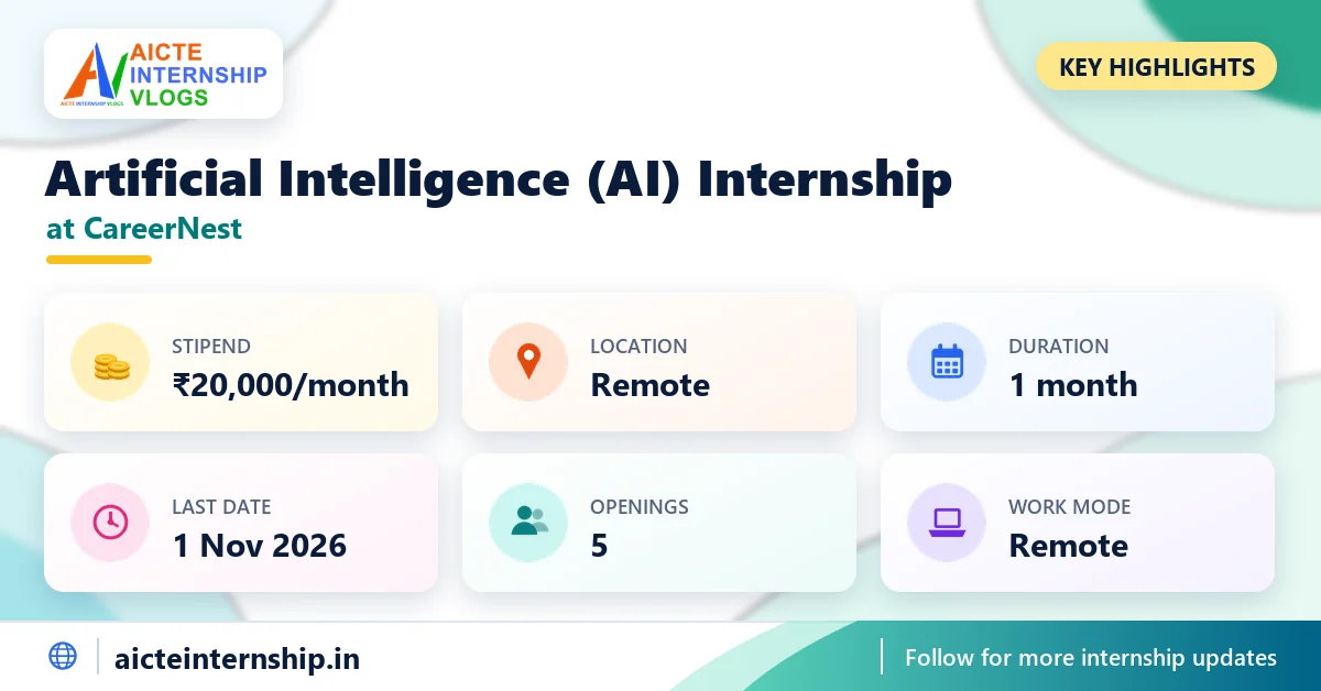 careernest-artificial-intelligence-ai-internship-2026-highlights CareerNest Artificial Intelligence (AI) Internship 2026