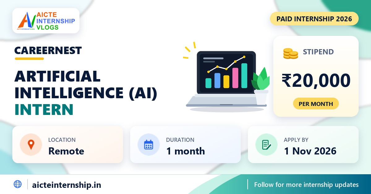 CareerNest Artificial Intelligence (AI) internship banner with stipend, location, duration and last date