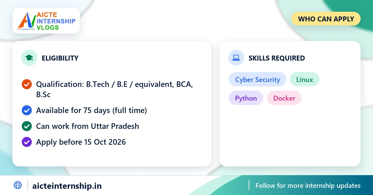 central-command-cyber-security-capture-the-flag-internship-2026-eligibility Indian Army Central Command Cyber Security - Capture the flag Internship