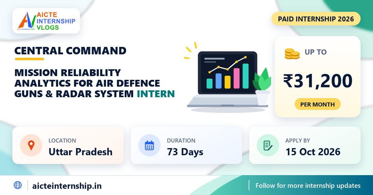 Central Command Mission Reliability analytics Internship