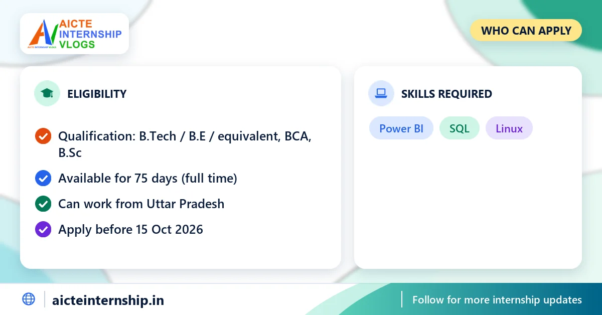 central-command-soc-analyst-internship-2026-eligibility Indian Army Central Command SOC Analyst Internship 2026