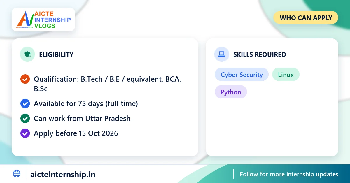 central-command-web-application-security-analyst-internship-2026-eligibility Indian Army Web Application Security Analyst Internship 2026