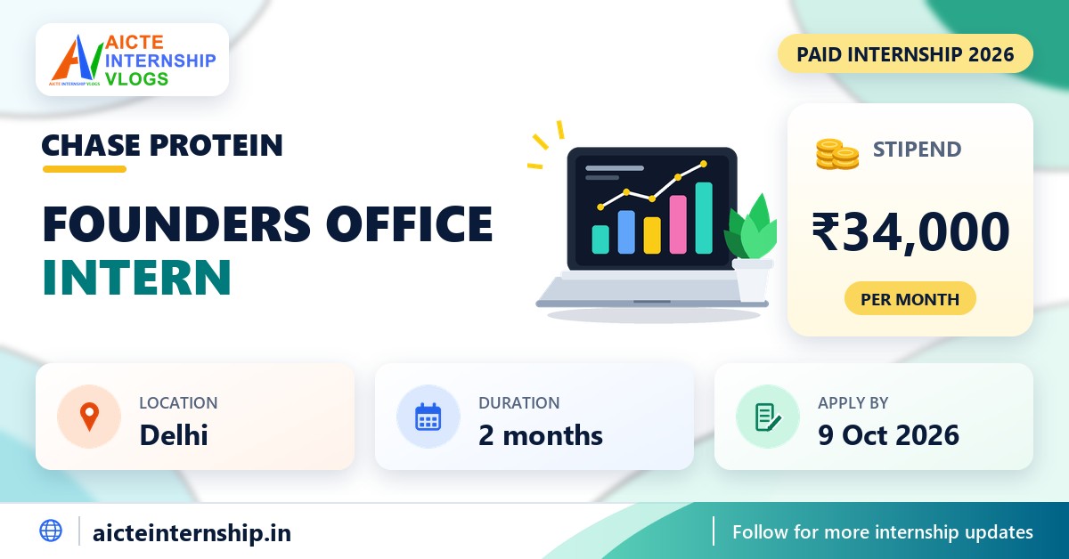 Chase Protein Founders Office Internship 2026: ₹34,000/Month