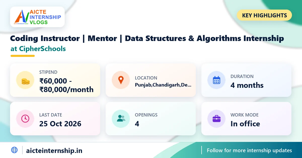 cipherschools-coding-instructor-mentor-data-internship-2026-highlights CipherSchools Coding Instructor | Mentor | Data Internship