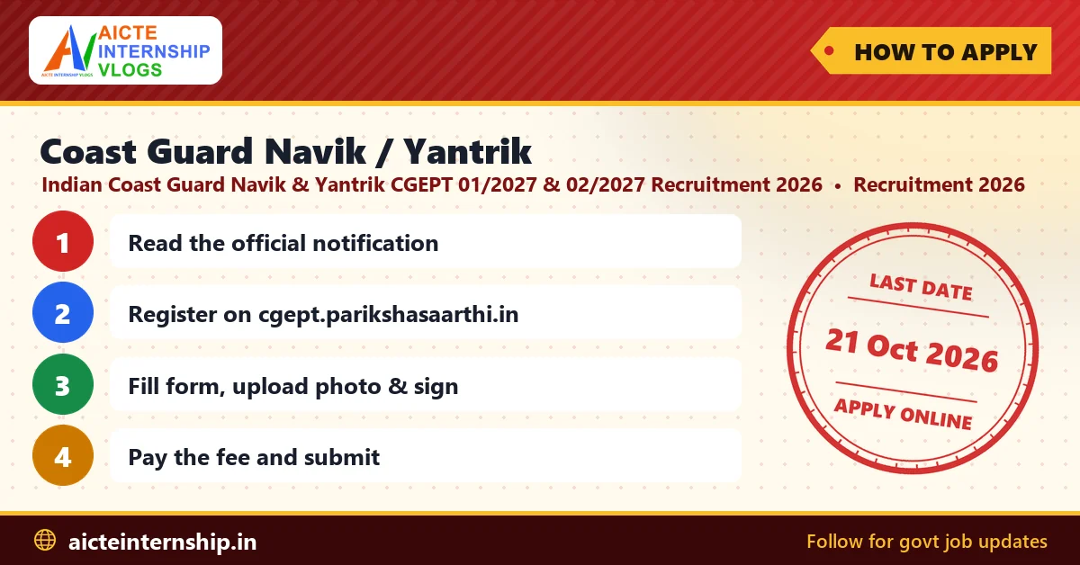 coast-guard-navik-yantrik-recruitment-2026-apply Coast Guard Navik / Yantrik Recruitment 2026: 365 Posts