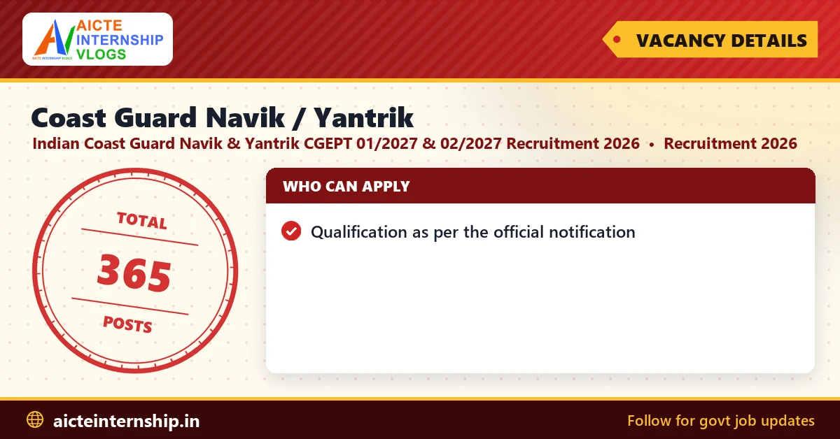 coast-guard-navik-yantrik-recruitment-2026-vacancy Coast Guard Navik / Yantrik Recruitment 2026: 365 Posts