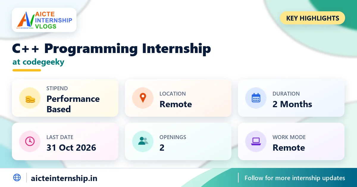 codegeeky-c-programming-internship-2026-highlights codegeeky C++ Programming Internship 2026: Performance Based