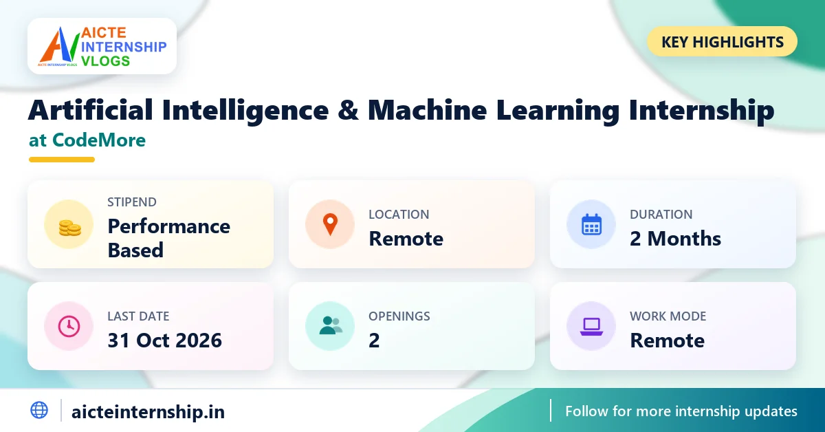 codemore-artificial-intelligence-and-machine-internship-2026-highlights CodeMore Artificial Intelligence & Machine Internship 2026