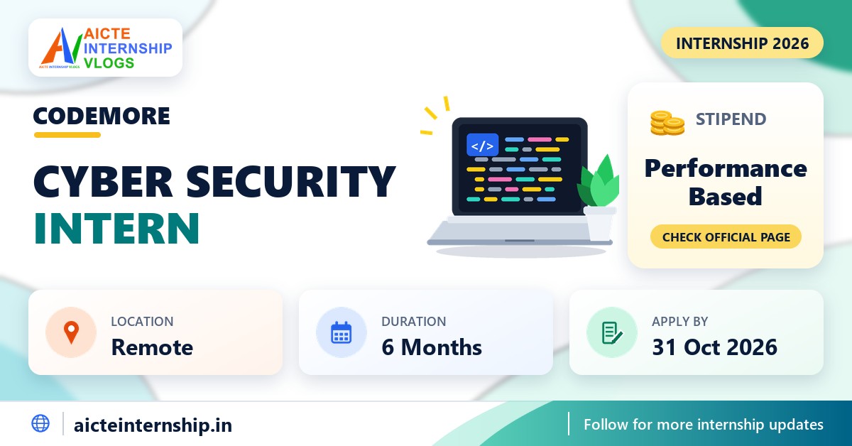 CodeMore Cyber Security Internship 2026: Performance Based