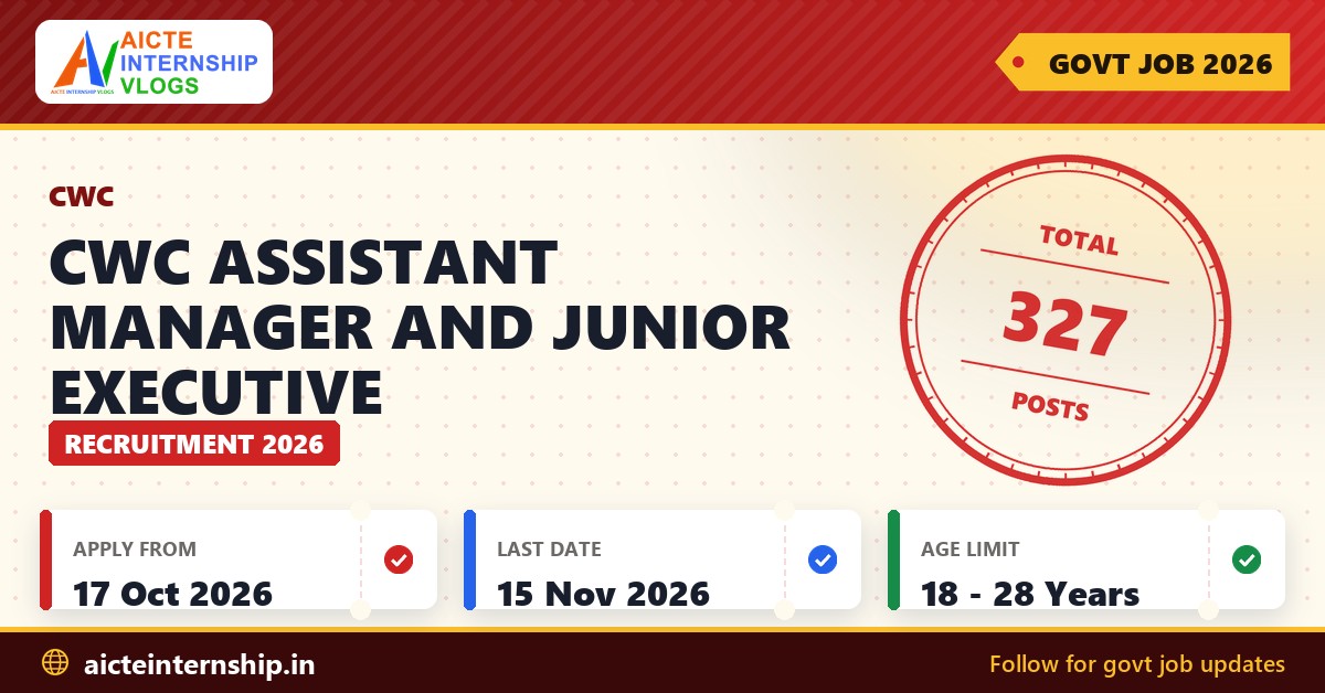 CWC Assistant Manager and Junior Executive Recruitment 2026 banner with total posts, application dates and age limit