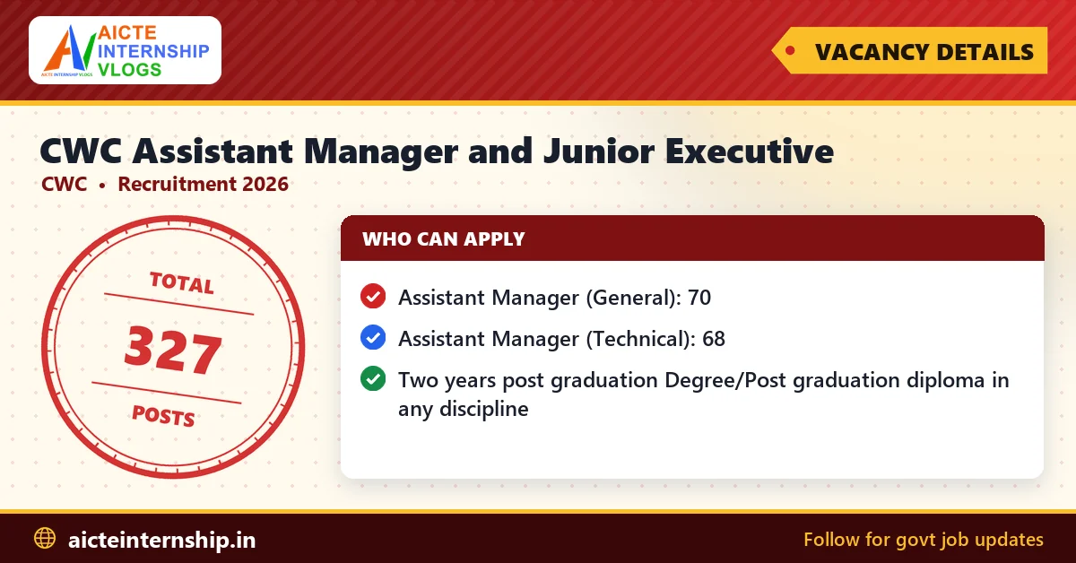 cwc-assistant-manager-and-junior-executive-recruitment-2026-vacancy CWC Assistant Manager and Junior Executive Recruitment 2026