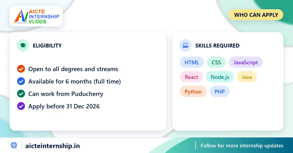 cyberence-web-development-internship-2026-eligibility CYBERENCE Web Development Internship 2026: Performance Based