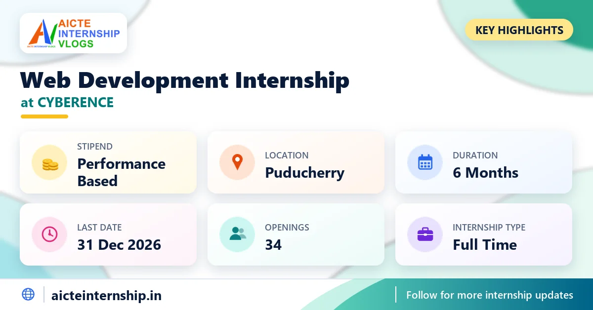 cyberence-web-development-internship-2026-highlights CYBERENCE Web Development Internship 2026: Performance Based