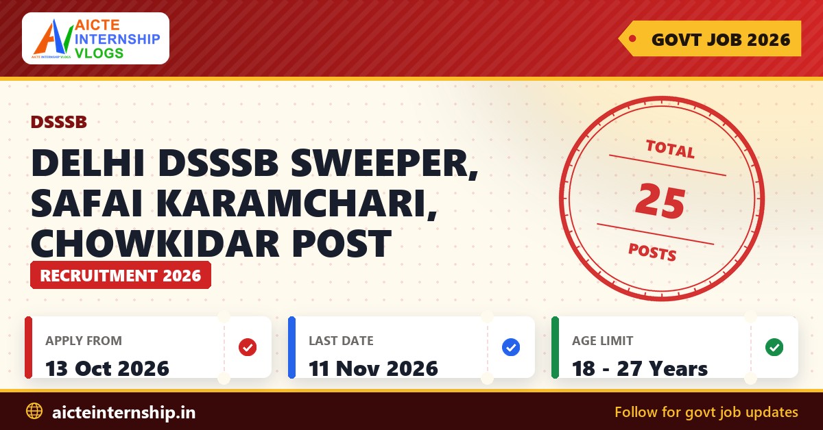 Delhi DSSSB Sweeper, Safai Karamchari, Chowkidar Recruitment 2026