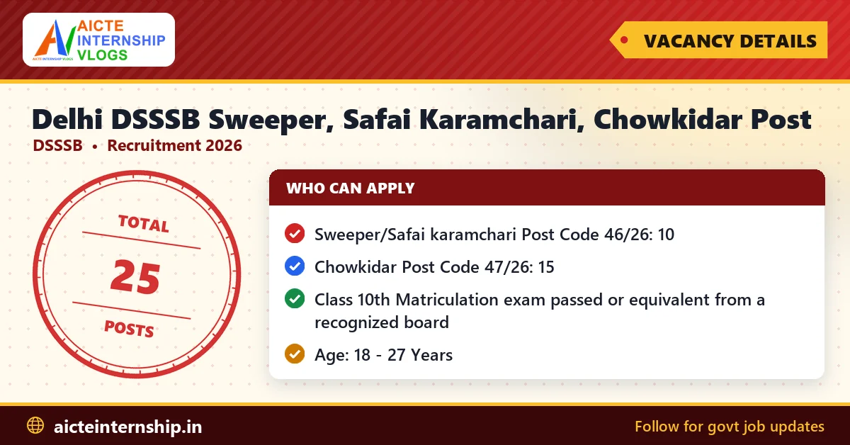delhi-dsssb-sweeper-safai-karamchari-chowkidar-recruitment-2026-vacancy Delhi DSSSB Sweeper, Safai Karamchari, Chowkidar Recruitment 2026