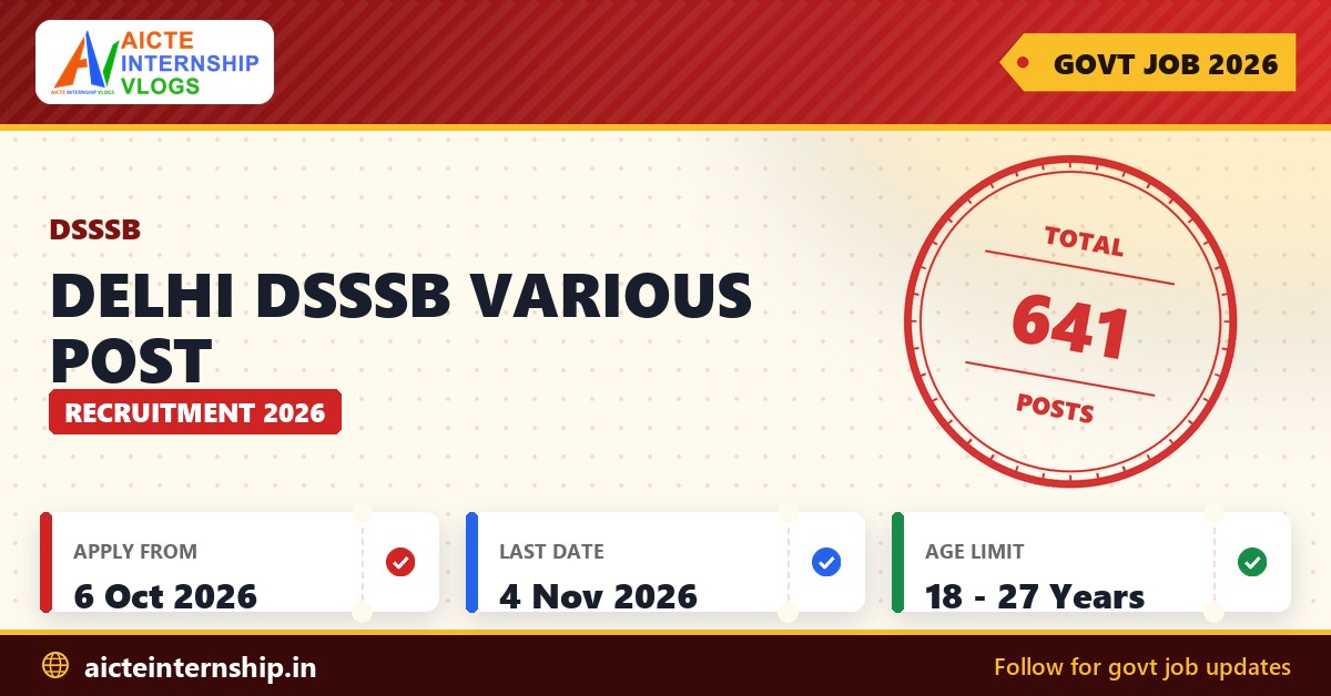 Delhi DSSSB Various Post Recruitment 2026 banner with total posts, application dates and age limit