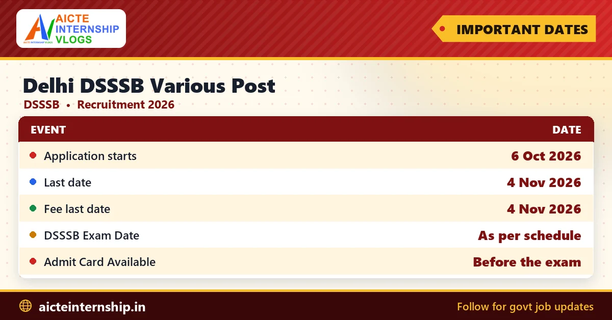 delhi-dsssb-various-post-recruitment-2026-dates Delhi DSSSB Various Post Recruitment 2026: 641 Posts
